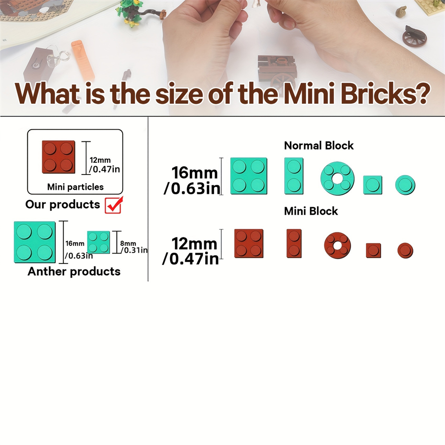 MINI Bricks European Market St - Kids Toys Store recension och pris
