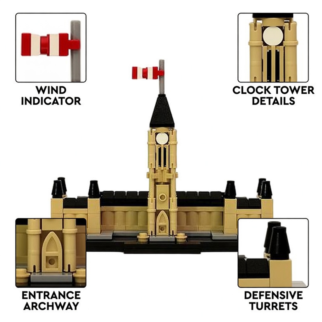 MOC World Architecture Canada  - Kids Toys Canada recension och pris