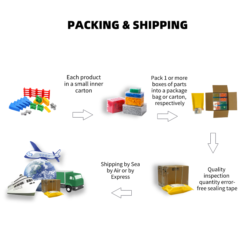 100g 312PCS 3794 15573 1x2 Blo - Kids Toys Deals recension och pris